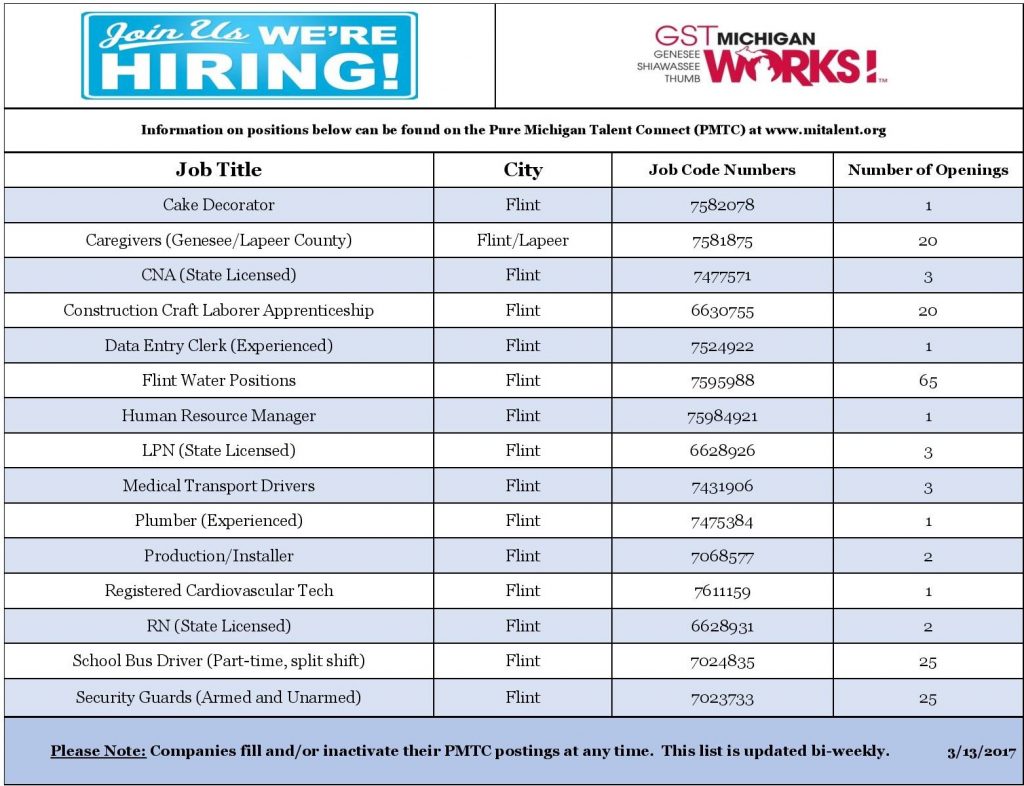 Job Openings | Flint Neighborhoods United